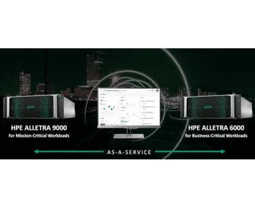 HPE Alletra: Облачная Платформа для Хранения и Управления Данными