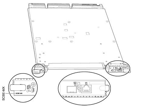 Интерфейсный модуль Juniper SCBE3-MX-S