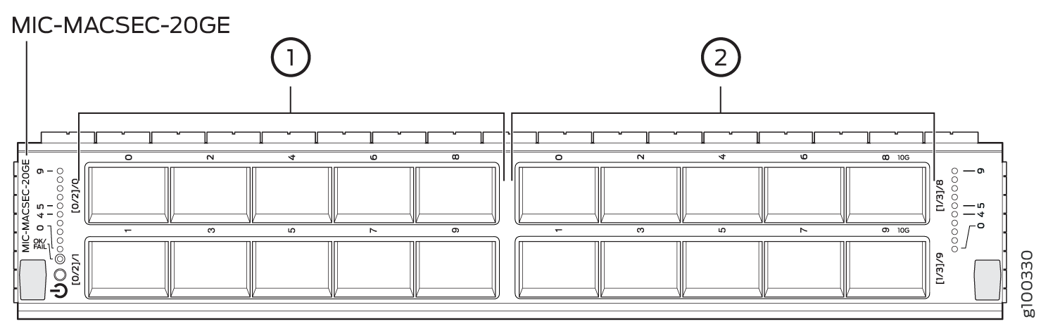 Интерфейсный модуль Juniper MIC-MACSEC-20GE