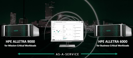 HPE Alletra: Облачная Платформа для Хранения и Управления Данными